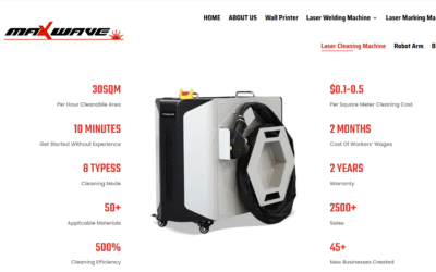 2025’S Top 10 Laser Cleaning Machine Brands In Canada