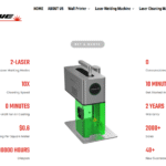 Top 5 Best Laser Marking Machine Manufacturers: Global Leaders Compared