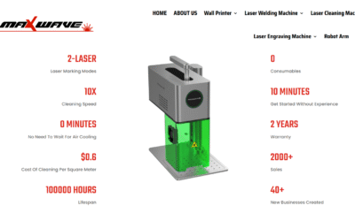 Where To Buy Budget-Friendly Laser Marking Machines In The Us