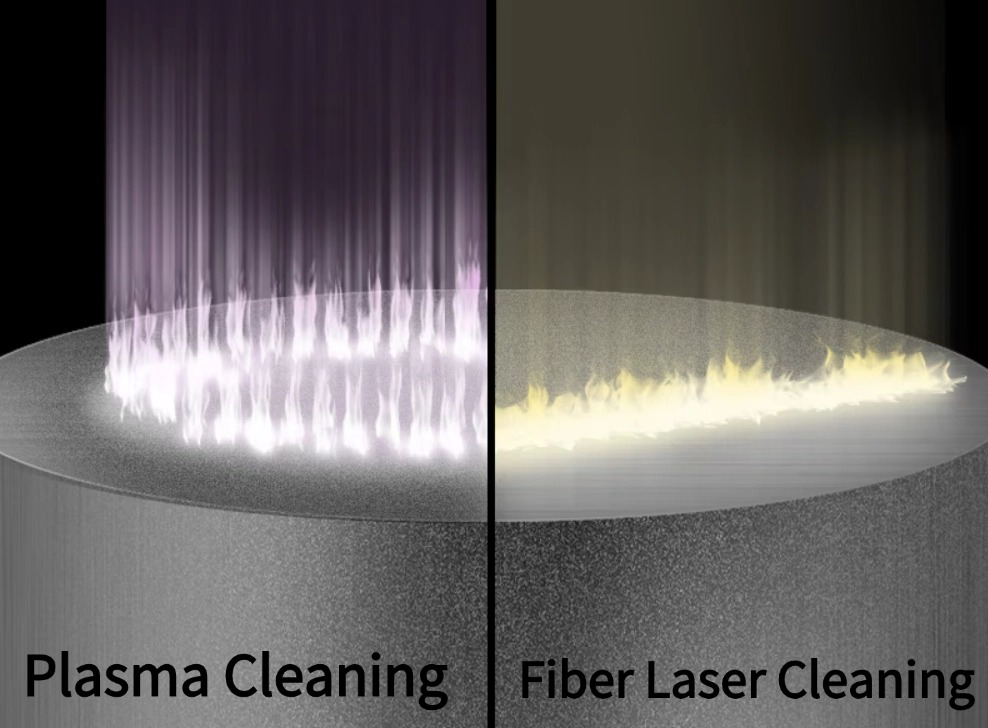 Fiber Laser Cleaning Vs Plasma Cleaning: Pros And Cons 1 51