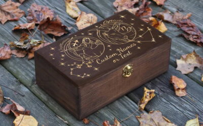 Laser Engraving Jewelry Boxes: The Most Profitable Ideas For Small Businesses