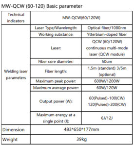 MW-QW(60-120) Laser Source 2 laser source
