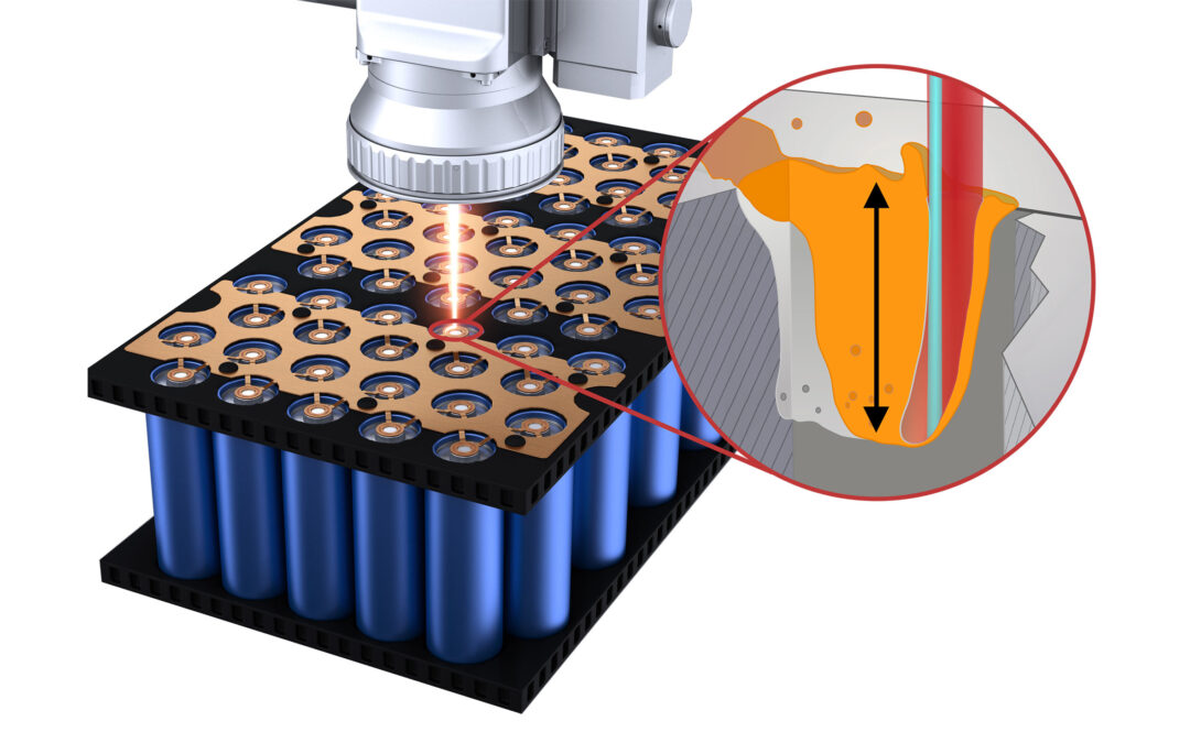 How Laser Welding Prevents Heat Damage In Lithium-Ion Battery Tab Applications